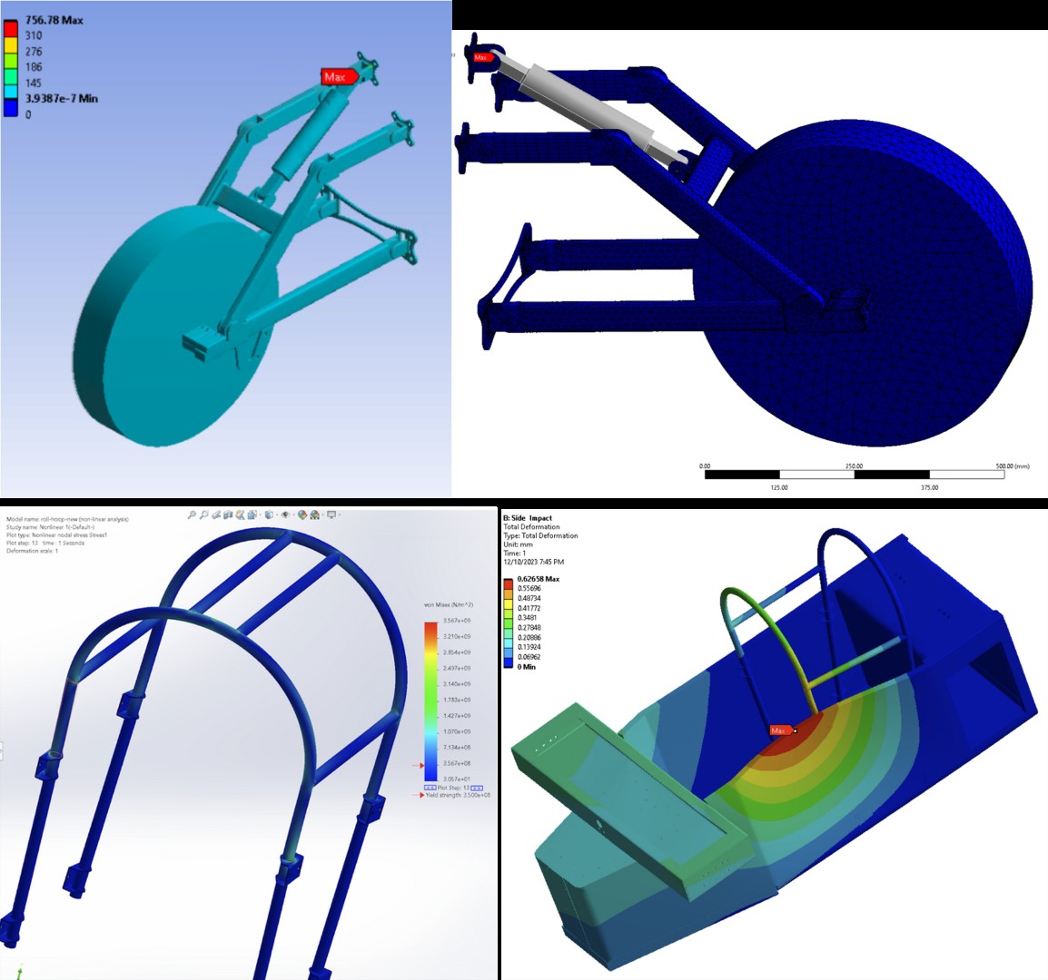 images of FEA validation for engineering approval.