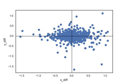 example output in matplotlib